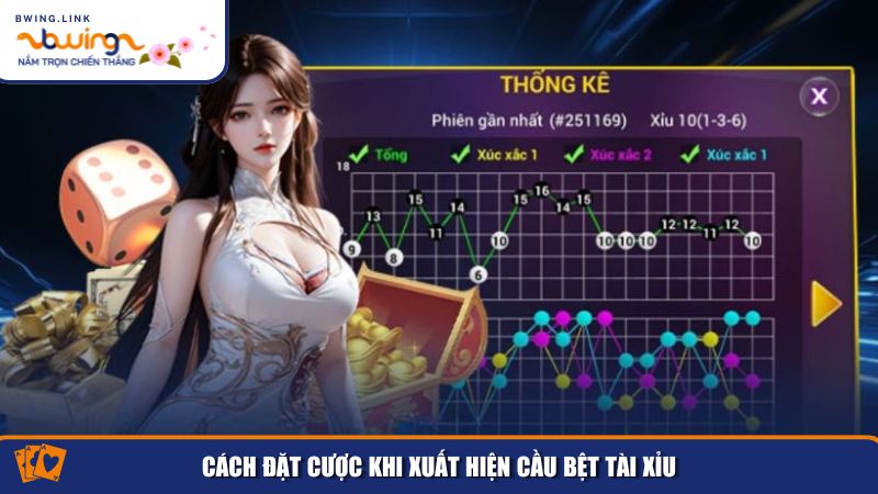 Dấu Hiệu Nhận Biết Cầu Bệt Tài Xỉu – Cách Soi Cầu Và Chiến Lược Đặt Cược 3 Đặt cược theo cầu bệt cần có kế hoạch rõ ràng để tối ưu hóa lợi nhuận và tránh rủi ro